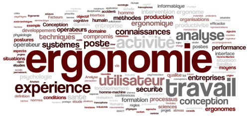  Avantages du mobilier ergonomique